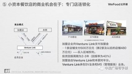匠天下入驻WeFood饮食加速器，首场“思享会”点亮中粮COFCO Fantasy