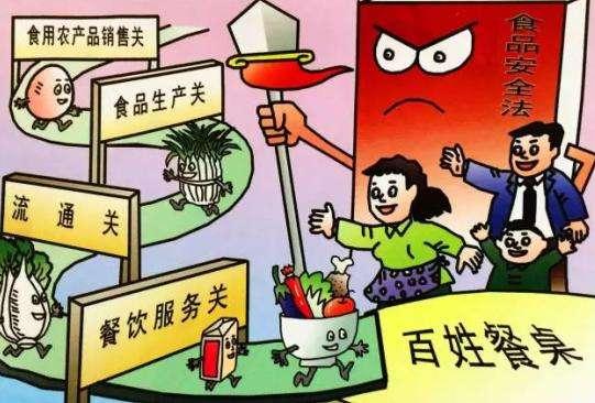 「史上最严」《食品安全法实施条例》施行 对受委托管理餐饮企业的深度影响与合规指引